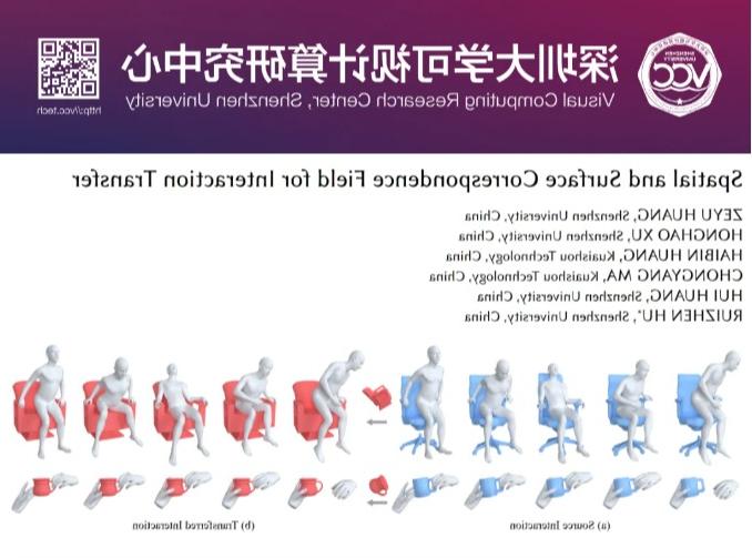 SIGGRAPH 2024 | Interactive transfer method based on spatial and surface corresponding fields